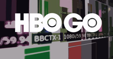 TOP 10 oglądalności HBO GO w Polsce w 2021 roku