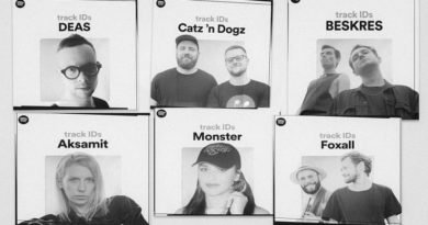 Spotify wprowadza playlisty track ID’s z polskimi artystami